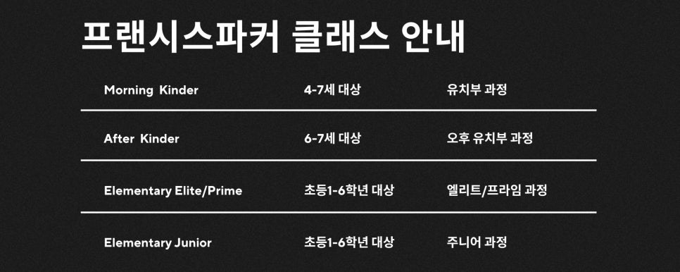 프랜시스파커 김포 소개 — 유치부·초등부 과정 한눈에 보기 사진 9